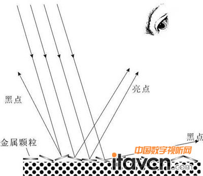 惞(yu)(sh)@ \ՄΌ(sh)F(xin)