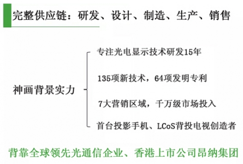 15꼼g2016ꌢӭl(f)