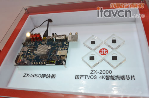 оZX-2000c(din)CCBN 2016