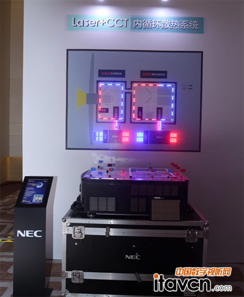 NEC PH1202HL+ ȫ](ni)ѭh(hun)ԭչʾ