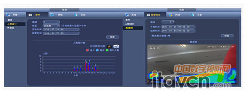 ANVR4X-HDS2ϵн(jng)Ʒԃr֮x