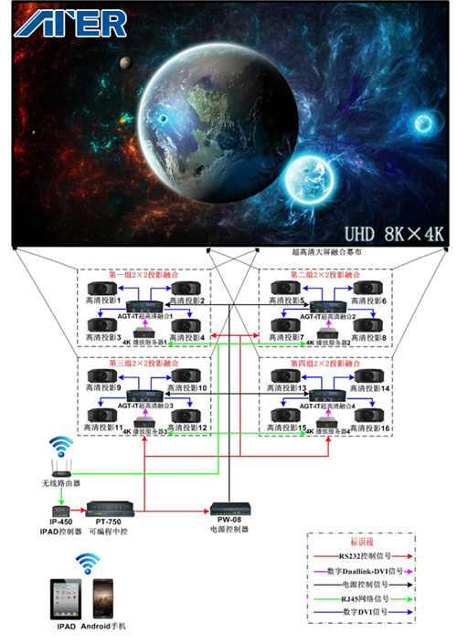(lin)AGT-IT(sh)F(xin)8K×4KĻں